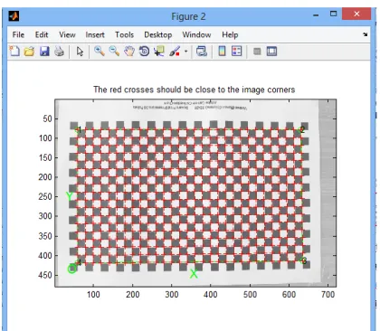 Figure 2, muncul juga perintah pada Command Window sebagai berikut