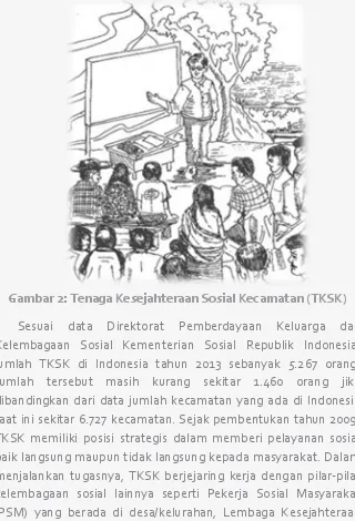 Gambar 2: Tenaga Kesejahteraan Sosial Kecamatan (TKSK) 