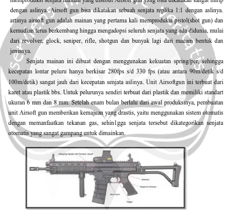 Gambar 2.1 Senjata Otomatis Airsoft Gun 