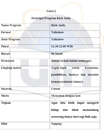 Tabel.2 Deskripsi Program Kick Andy 