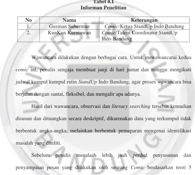 Tabel 4.1  Informan Penelitian  