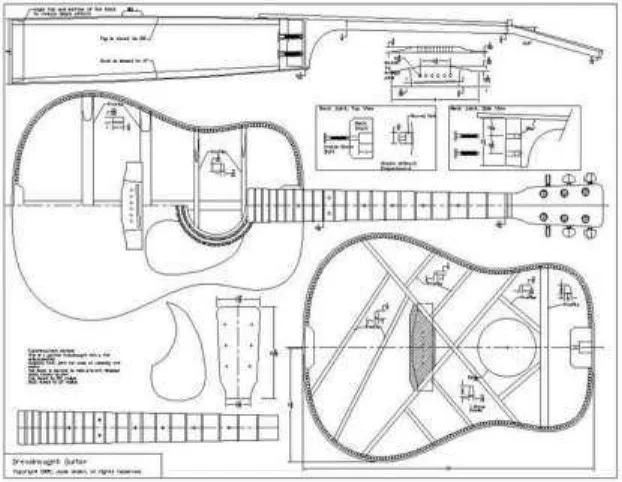 Gambar : desain gitar akustik grand concert 