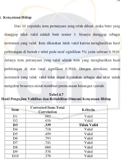 Tabel 4.7 Hasil Pengujian Validitas dan Reliabilitas Dimensi Kenyataan Hidup 