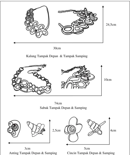  Gambar : 3 Seket Terpilih 2 