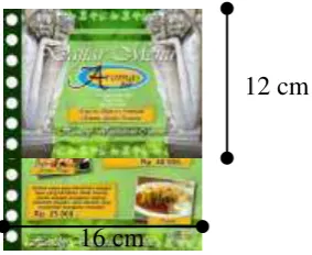 Gambar 4.3 Desain Daftar Menu 