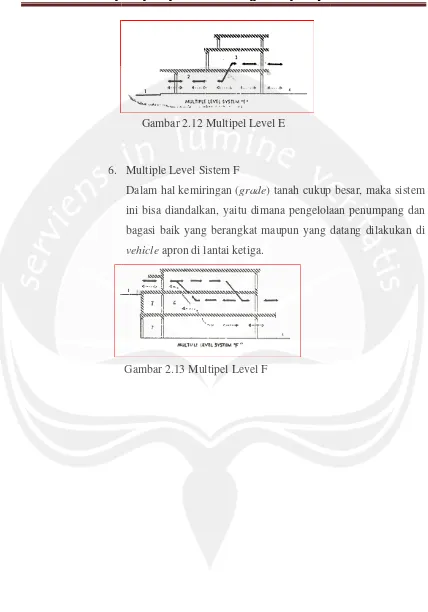 Gambar 2.12 Multipel Level E