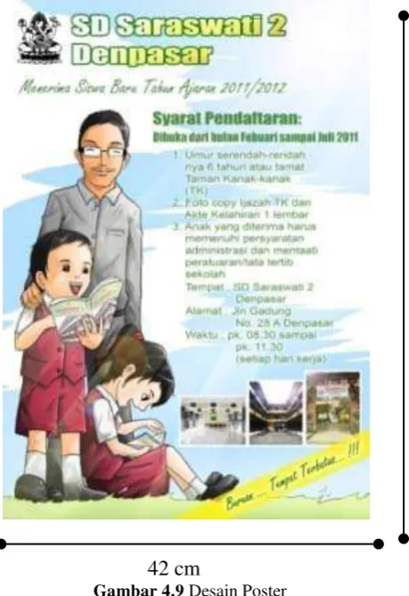 Gambar 4.9 Desain Poster 