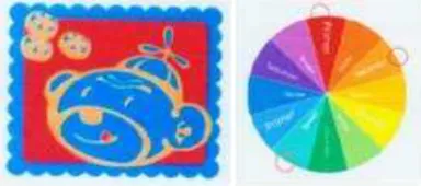Gambar 2.10 Penerapan warna Komplementer 