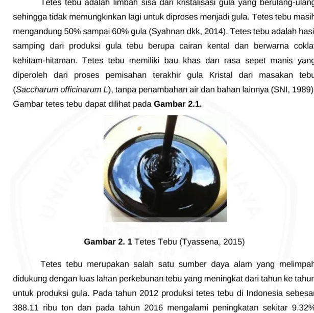 Gambar tetes tebu dapat dilihat pada Gambar 2.1.  