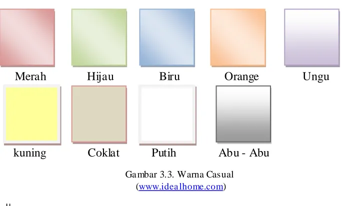 Gambar 3.3. Warna Casual   (www.idealhome.com)  