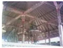 Gambar 2.34. Contoh bangunan Suci di Bali yang meniliki nilai ormamen sesuai dengan aturan yang ada di alam 
