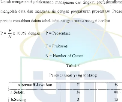 J>crcucanaan Tabel 4 yang n1atang 