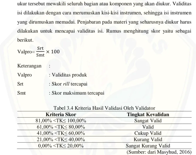 Tabel 3.4 Kriteria Hasil Validasi Oleh Validator 