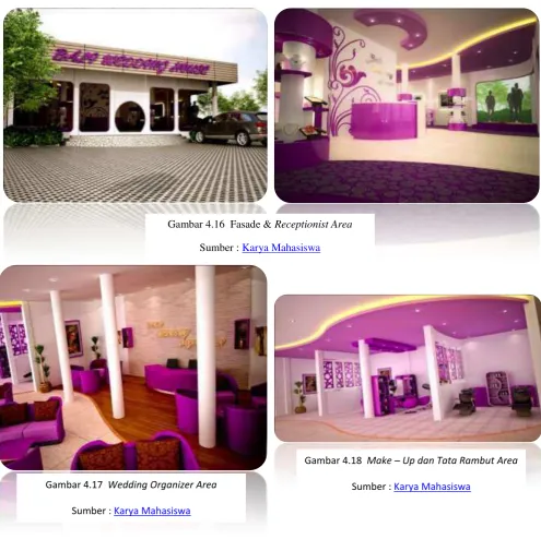 Gambar 4.16  Fasade & Receptionist Area 