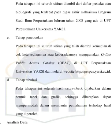 tabel dan 