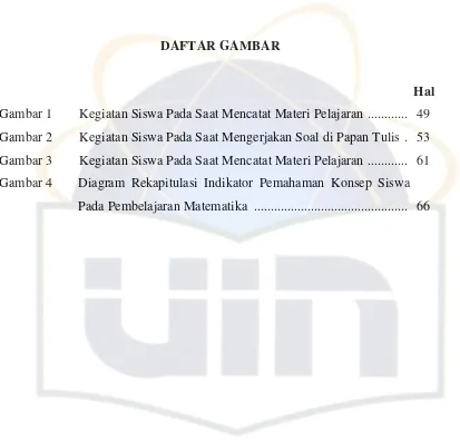 Gambar 1 Kegiatan Siswa Pada Saat Mencatat Materi Pelajaran  ............   49 