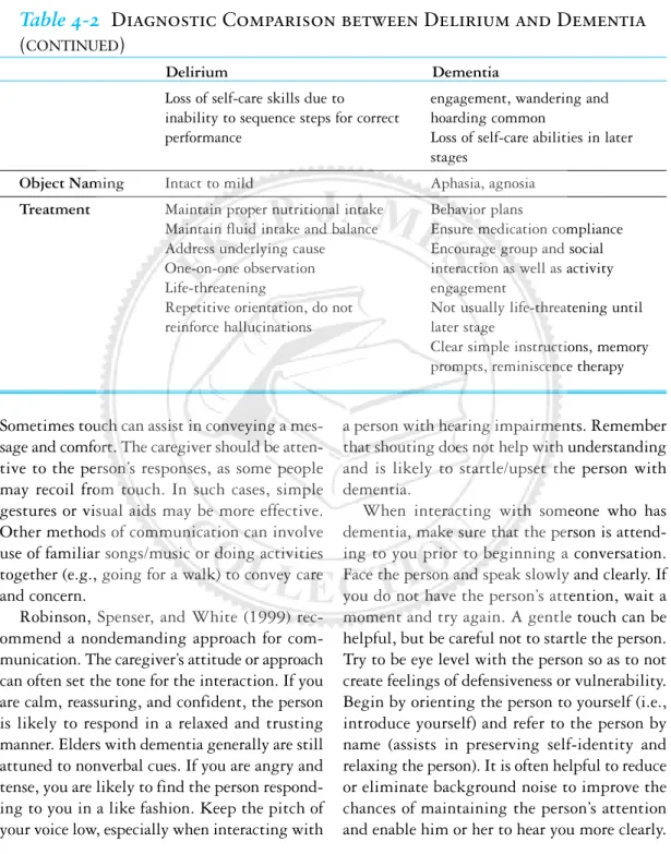 Table 4-2 Diagnostic Comparison between Delirium and Dementia ( CONTINUED )