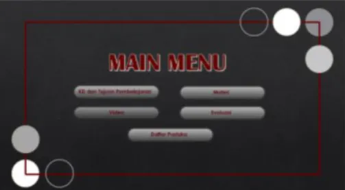 Gambar 2. Menu Utama 