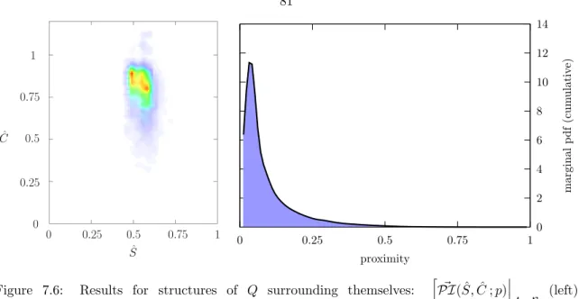 Figure 7.7 shows h