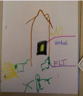 Figure 3.  Andre’s journal, February 21. 