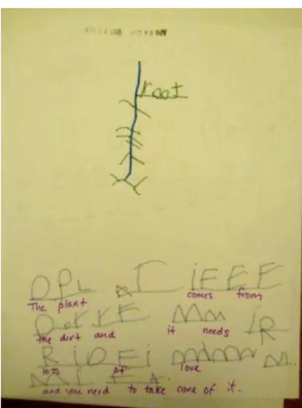 Figure 10. Leaun’s journal, March 30. 