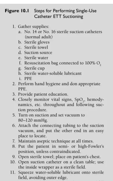 Figure 10.1   Steps for Performing Single-Use  Catheter ETT Suctioning