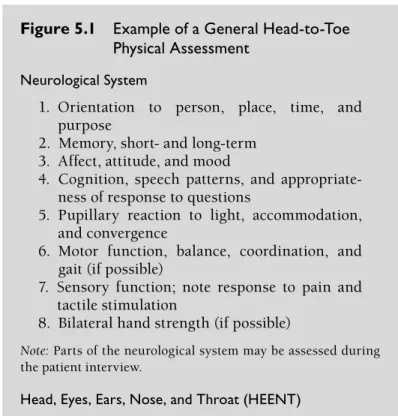 Figure 5.1   example of a General Head-to-toe  Physical assessment