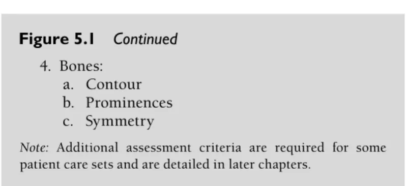 Figure 5.1   Continued