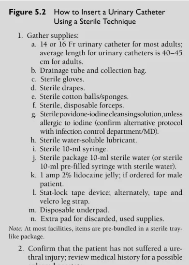 Figure 5.2   How to Insert a urinary Catheter  using a Sterile technique