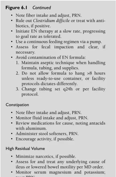 Figure 6.1   continued