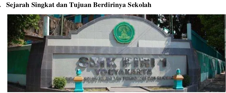 Gambar 1. SMK PIRI 1 Yogyakarta 