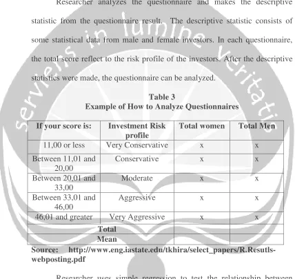 Table 3Example of How to Analyze Questionnaires
