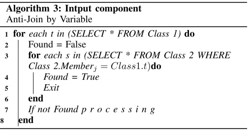 Figure 13. Input Component for Aggregation.