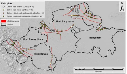Figure 5: Location of all recorded carbon and biodiversity plots within the four districts of Banyuasin,Musi Banyasin, Musi Rawas Utara and Musi Rawas