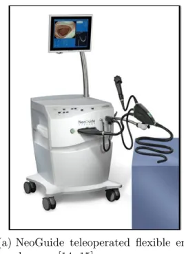 Figure 1.1: Clinically available teleoperable flexible endoscopes.
