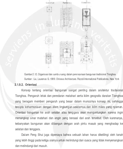 Gambar 2.12. Organisasi dan sumbu ruang dalam perencanaan bangunan tradisional Tionghoa  