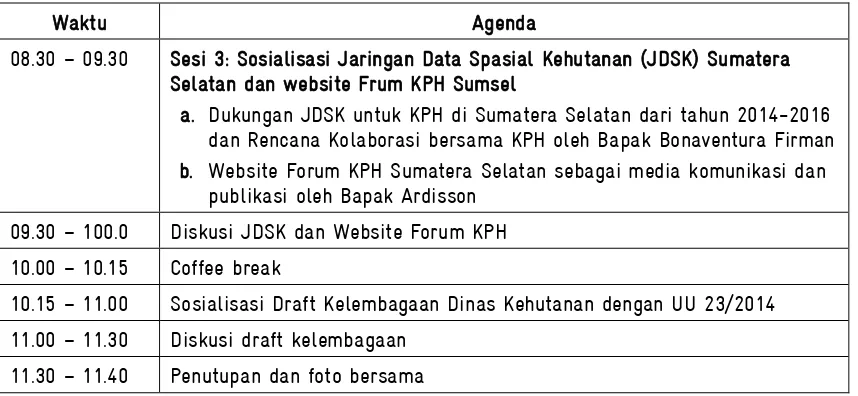 Tabel  3 Agenda dan tata waktu kegiatan hari ketiga rapat koordinasi KPH se Sumatera Selatan 