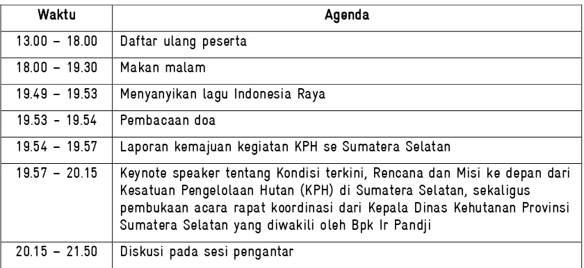 Tabel  1 Agenda dan tata waktu kegiatan hari pertama rapat koordinasi KPH se Sumatera Selatan 