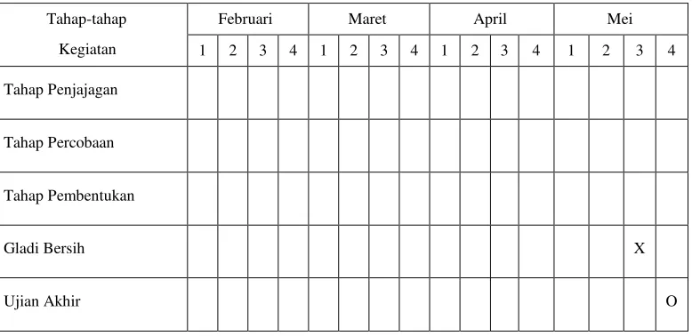 Tabel 1 
