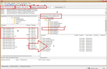 Gambar 7. Interface FTP Client yang terkoneksi ke FTP Server   