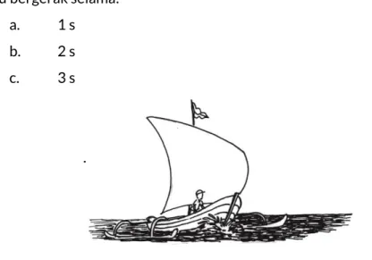 Gambar 1.6. : Perahu bergerak dengan percepatan tetap. 