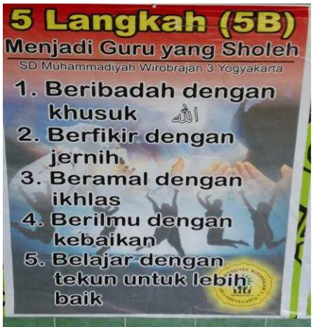 Gambar 5 langkah menjadi guru yang sholeh