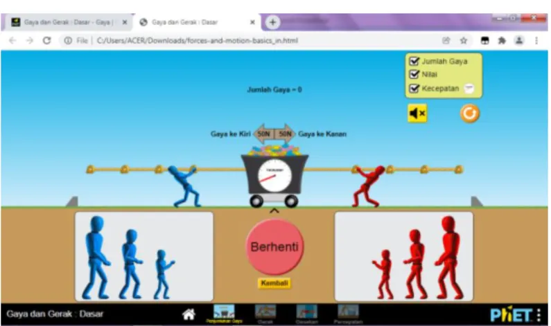 Gambar  2.1 Contoh  penyelesaian  soal  dengan  Phet  Interactive  simulations. 