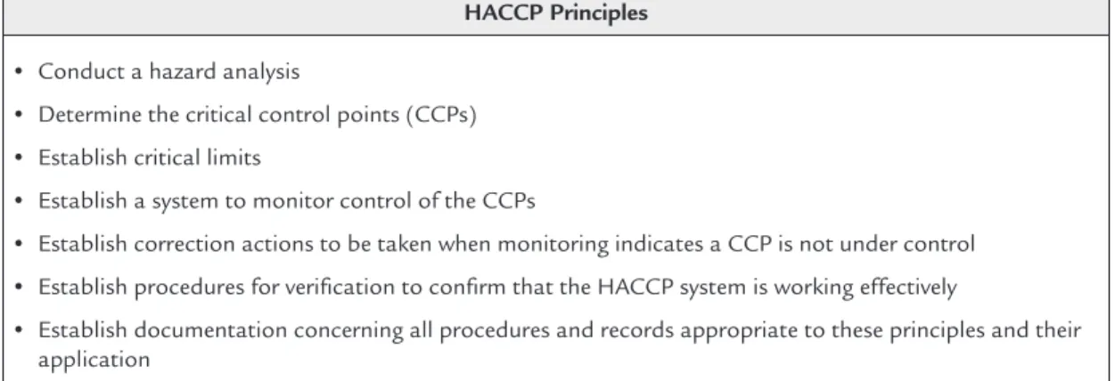 Table 2.3: Seven principles of hazard analysis and critical control point (HACCP).