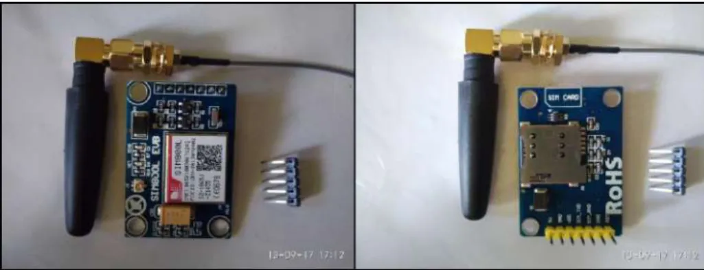 Gambar 5. Modul GSM SIM800L. 