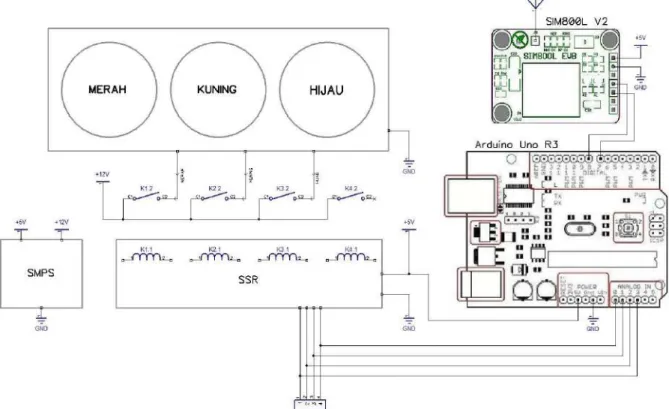 Gambar 9. Skema Rangkaian Simulator.  