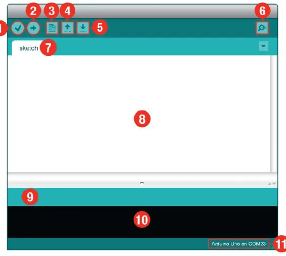 Gambar 3. Interface Arduino IDE