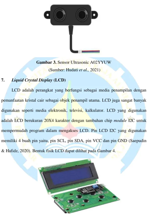 Gambar 3. Sensor Ultrasonic A02YYUW   (Sumber: Hudati et al., 2021)  7.  Liquid Crystal Display (LCD)  