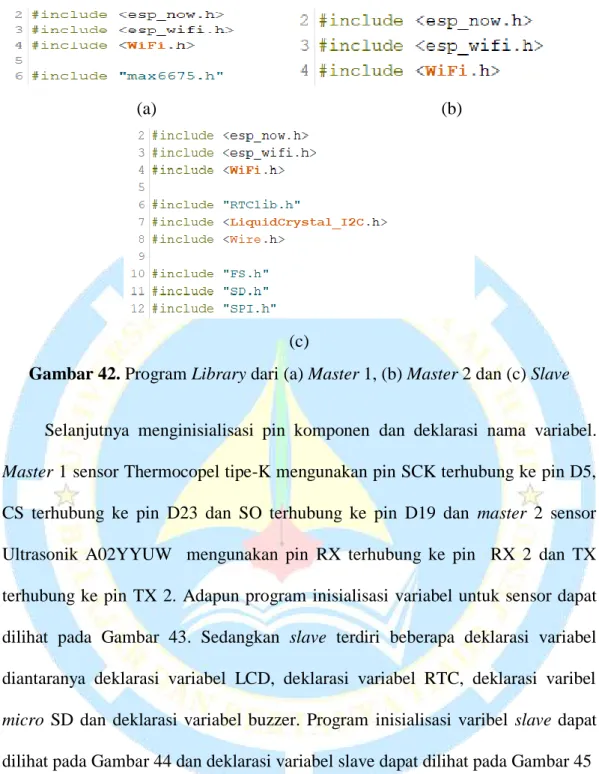 Gambar 42. Program Library dari (a) Master 1, (b) Master 2 dan (c) Slave  Selanjutnya  menginisialisasi  pin  komponen  dan  deklarasi  nama  variabel