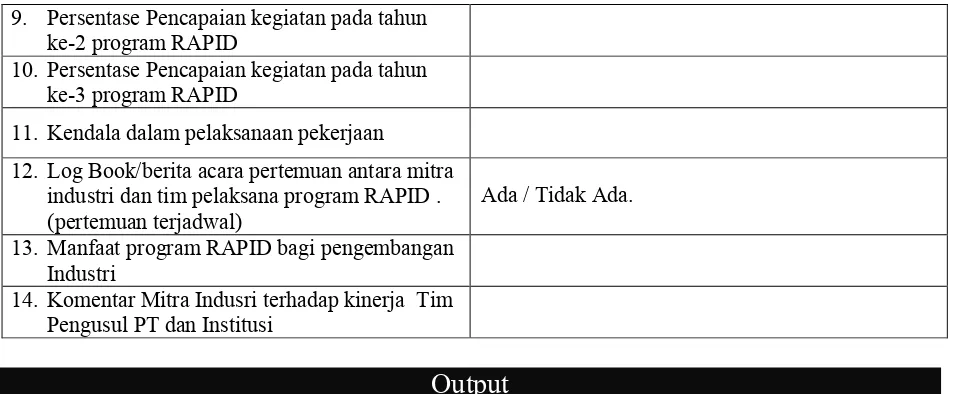 TABEL ini hanya untuk pelaksanaan monitoring tahun ke 2 dan 3.  